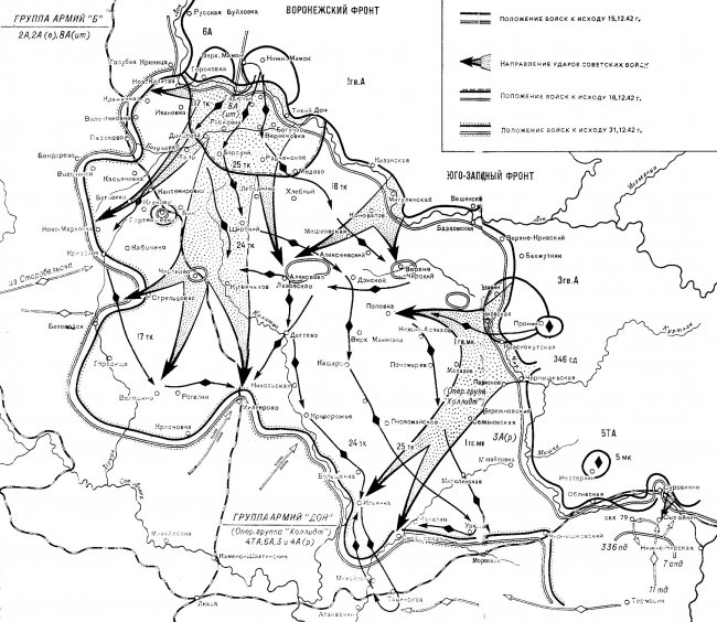 Разгром немецко-фашистских войск на Среднем Дону (16-31 декабря 1942 г.)